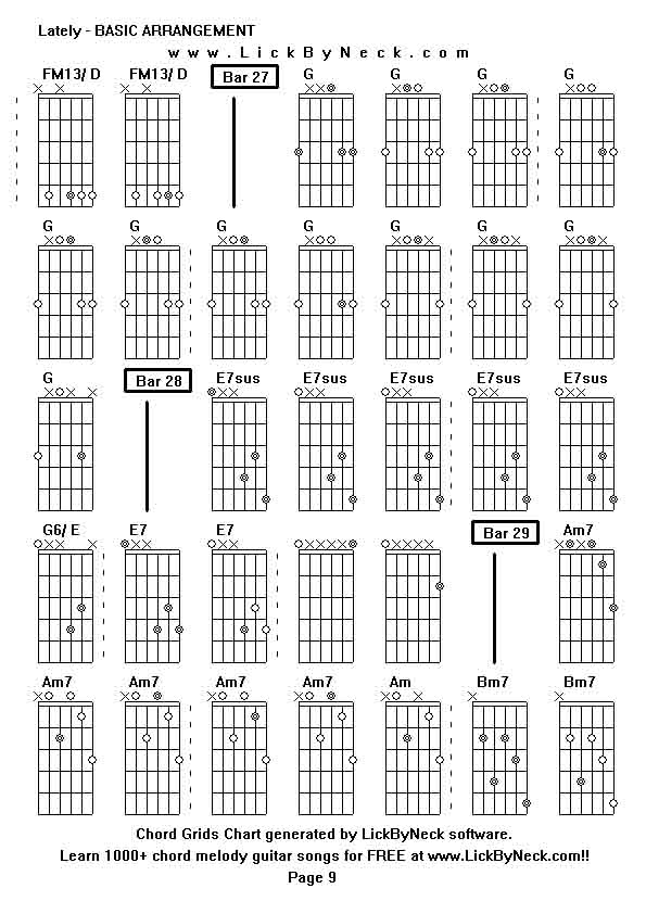 Chord Grids Chart of chord melody fingerstyle guitar song-Lately - BASIC ARRANGEMENT,generated by LickByNeck software.